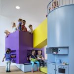 KITA TROPLO-KIDS DER BEIERSDORF AG, HAMBURG | GERMANY