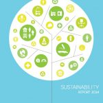 Mit dem Nachhaltigkeitsbericht bekräftigte 2015 bereits zum zehnten Mal sein Bekenntnis zur Nachhaltigkeit.