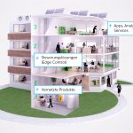 Schneider Electric präsentiert intelligente Gebäudesteuerung und effiziente Energieverteilung für Wohn- und Zweckbau